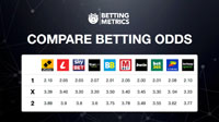 Check out Betting Odds 1 from Betting Metrics Check out Betting Odds 1