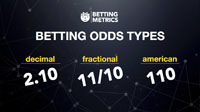 Information about Betting Odds 3 from Betting Metrics Information about Betting Odds 3