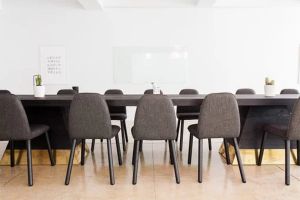 офис столове - 5143 комбинации офис столове - 15981 комбинации