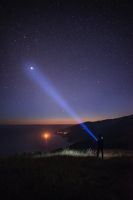 фенери Nitecore - 53897 селекции фенери Nitecore - 29533 селекции