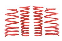 Akrapovic - 41494 новини Akrapovic - 17757 новини